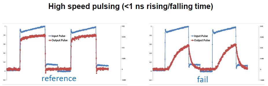 SEM-based Nano-probing-3 SEM-based Nano-probing-3